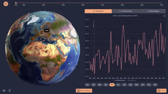 Individuelle Zukunftsprojektionen machen Klimawandel greifbar